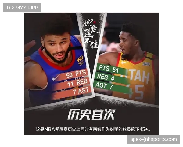 中线规则详解:进攻方如何避免8秒违例? 中线规则详解:进攻方如何避免8秒违例?