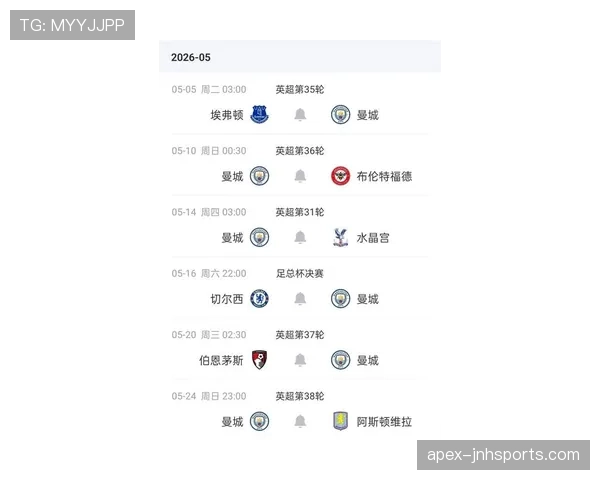 曼城近期比赛连续遭遇防线隐患,英超争冠阶段表现起伏,需尽快调整阵容状态