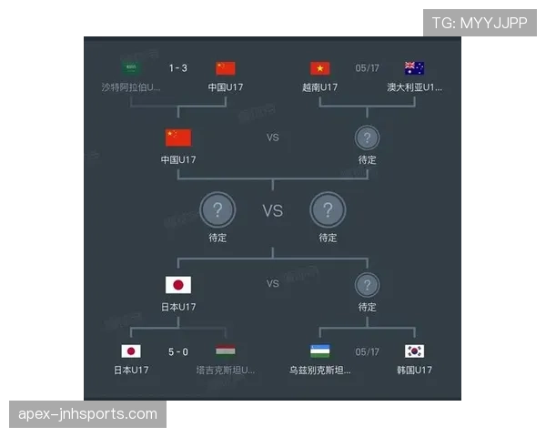 日本队在亚洲杯晋级历程中展现稳定的竞技水准,关键赛段防守纪律性成为其比赛基础保障。 日本队在亚洲杯晋级历程中展现稳定的竞技水准,关键赛段防守纪律性成为其比赛基础保障。