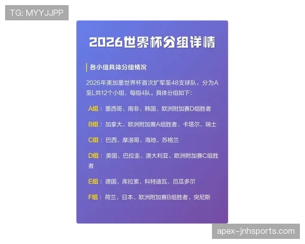 奥地利冲击2026世界杯前景如何 欧洲区预选赛突围形势深度解析
